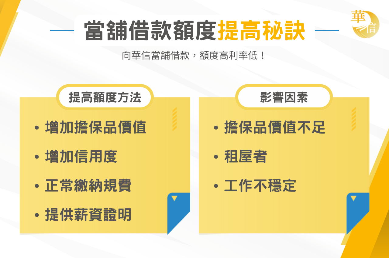 當鋪借款PTT秘訣，4招提高當鋪借款額度！